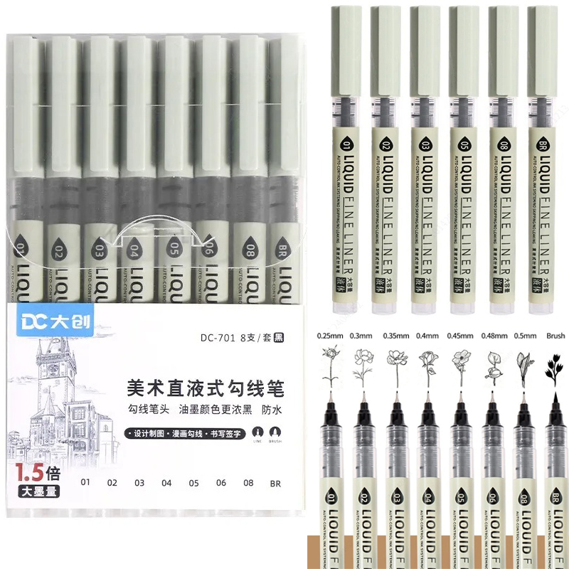 5/8/12 Tibs Pulpen Hitam Garis - Copic Marker Sketch ulasan dan harga